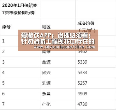 爱游戏官网